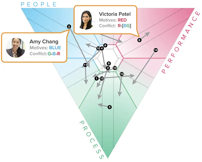 Triangle 2